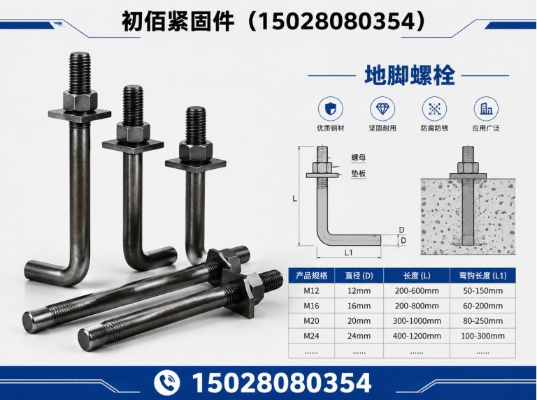 邯郸经济技术开发区邯郸紧固件厂家展示图
